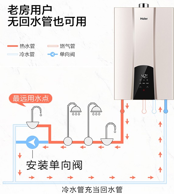 零冷水無回水管安裝圖，使用冷水會(huì)出現(xiàn)熱水嗎？