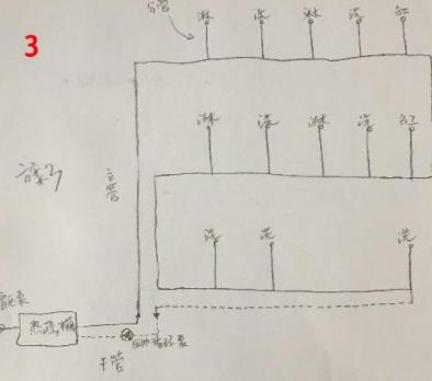 5張三層別墅做回水走法圖，你覺得哪種走法更適合？
