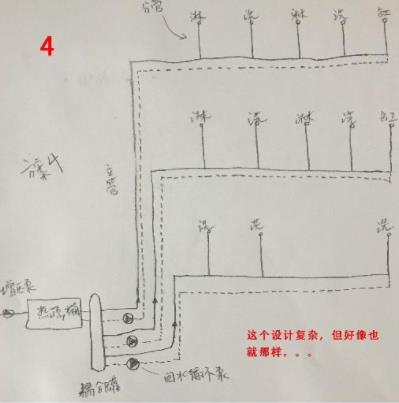 5張三層別墅做回水走法圖，你覺得哪種走法更適合？