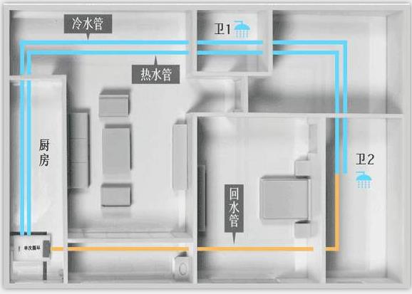 預(yù)埋回水水管安裝圖，上帝視角看起來更是清晰明白！