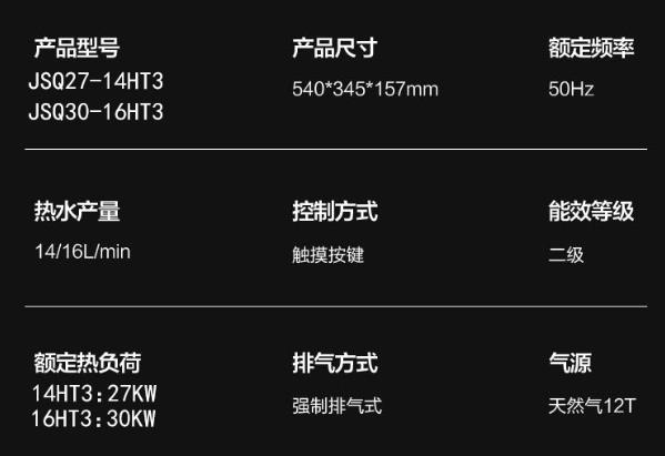 美的熱水器16升零冷水說明書，不如直接看天貓功能圖