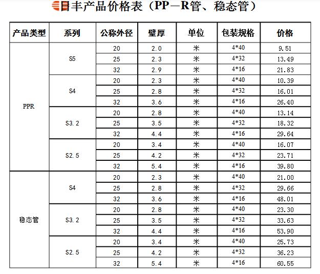 誰(shuí)有日豐管統(tǒng)一價(jià)格表？日豐全國(guó)店鋪價(jià)格是統(tǒng)一的嗎？
